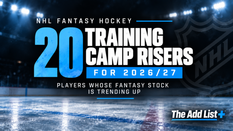 NHL Fantasy Hockey: 20 Training Camp Risers for 2026/27 20 nhl training camp risers