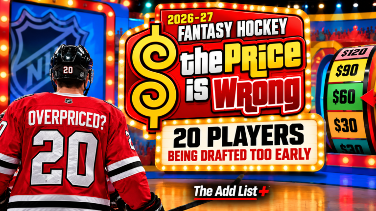 2026-27 Fantasy Hockey: 20 Players Being Drafted Too Early 20 players being drafted too early