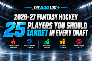 2026-27 Fantasy Hockey: 25 Players You Should Target in Every Draft