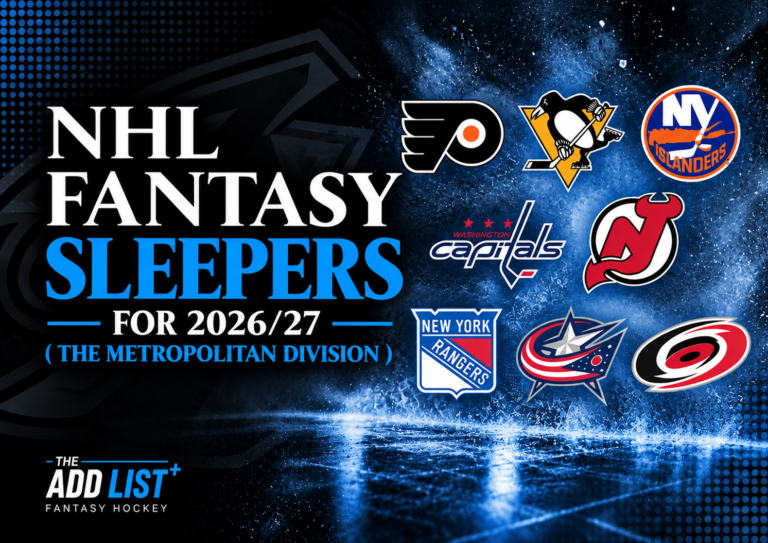 nhl fantasy sleepers for 2026 the metropolitan division