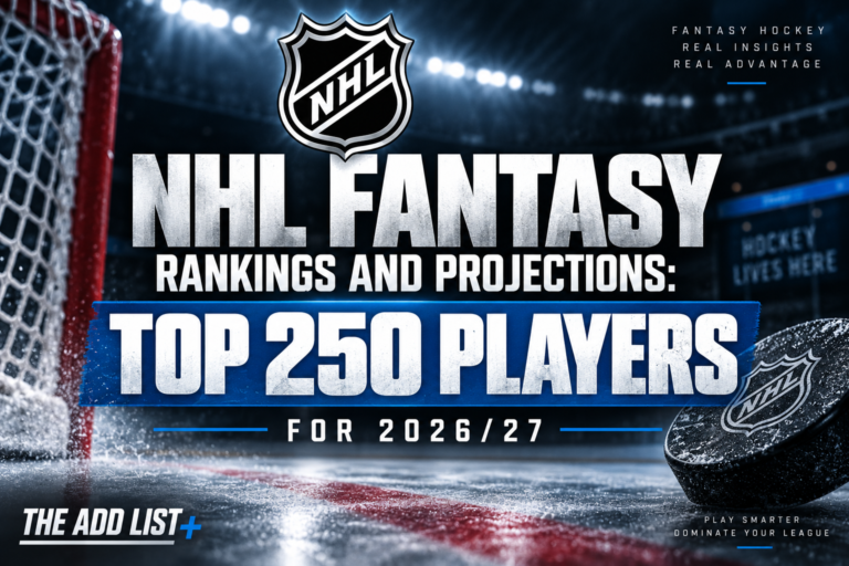 nhl fantasy top 250 payer rankings and projections