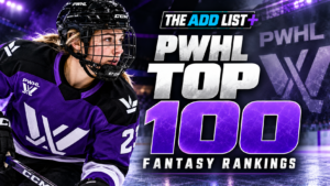 2026-27 PWHL Fantasy Hockey Rankings: Top 100 Players