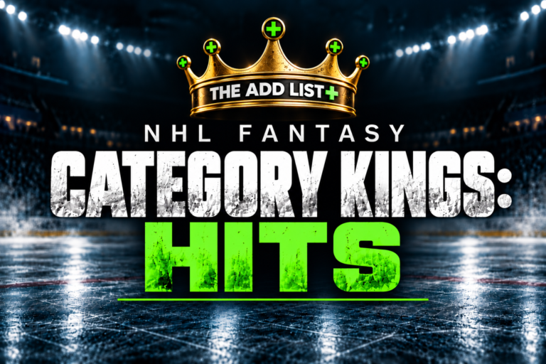 NHL Fantasy Category Kings : Hits - 15 Hitters with value to target. nhl fantasy category kings hits
